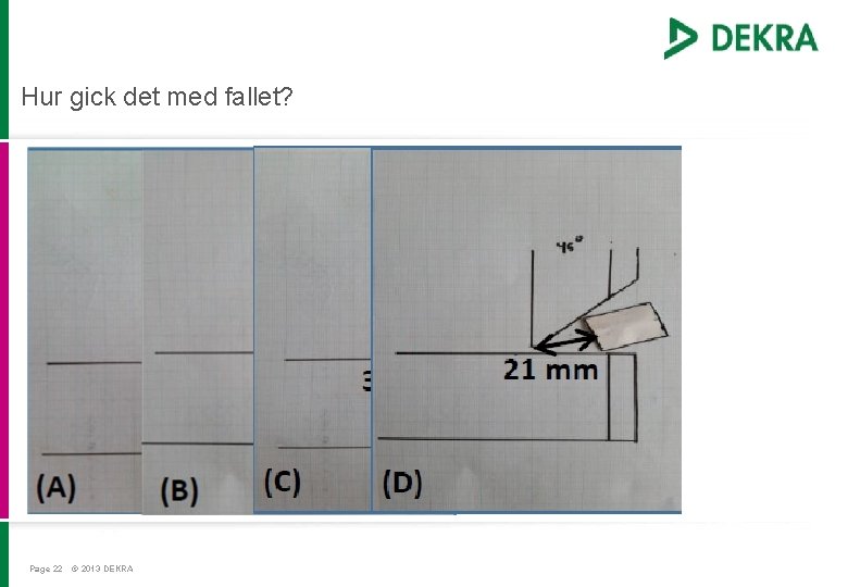 Hur gick det med fallet? Page 22 © 2013 DEKRA 