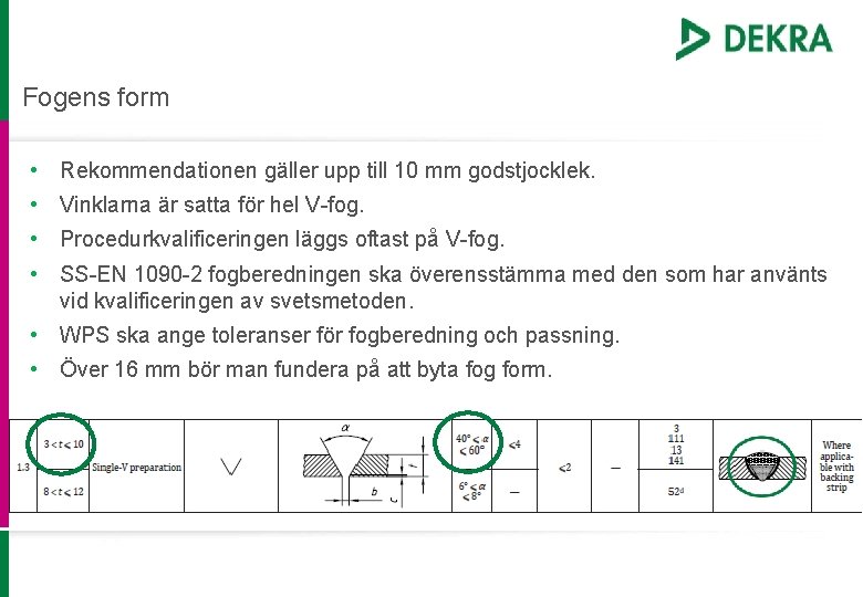 Fogens form • Rekommendationen gäller upp till 10 mm godstjocklek. • Vinklarna är satta