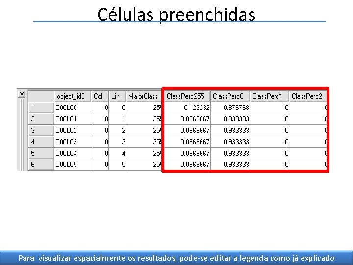 Células preenchidas Para visualizar espacialmente os resultados, pode-se editar a legenda como já explicado