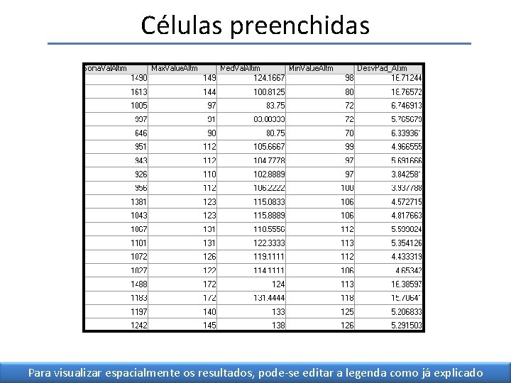 Células preenchidas Para visualizar espacialmente os resultados, pode-se editar a legenda como já explicado