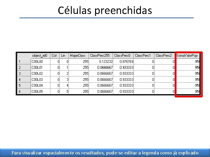 Células preenchidas Para visualizar espacialmente os resultados, pode-se editar a legenda como já explicado