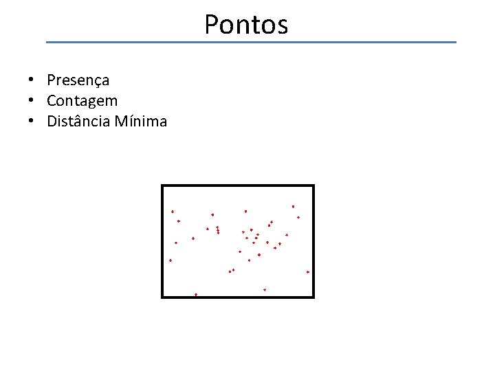 Pontos • Presença • Contagem • Distância Mínima 