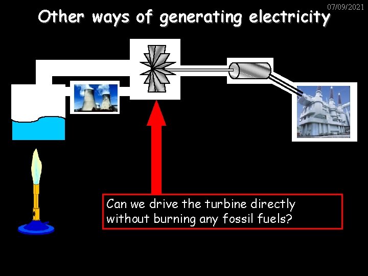 07/09/2021 Other ways of generating electricity Can we drive the turbine directly without burning