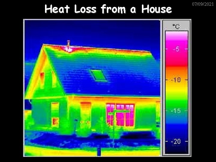 Heat Loss from a House 07/09/2021 