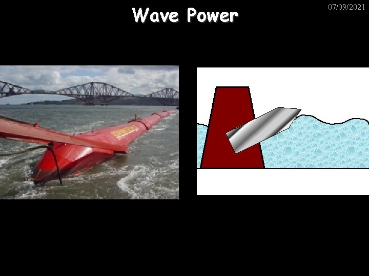 Wave Power 07/09/2021 