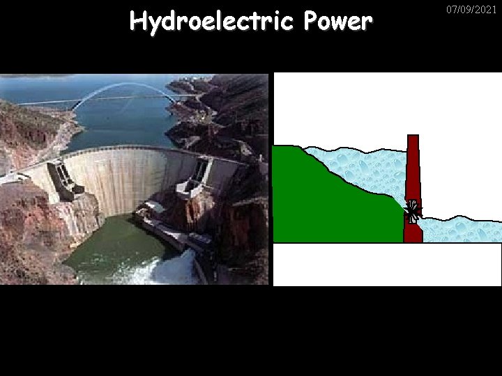 Hydroelectric Power 07/09/2021 