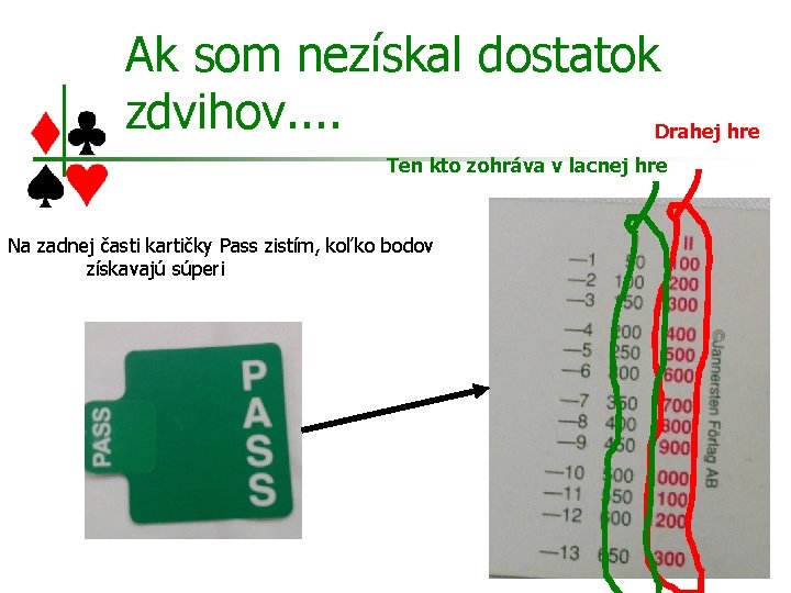 Ak som nezískal dostatok zdvihov. . Drahej hre Ten kto zohráva v lacnej hre