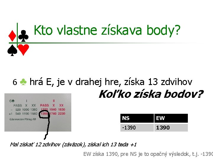 Kto vlastne získava body? 6 ♣ hrá E, je v drahej hre, získa 13