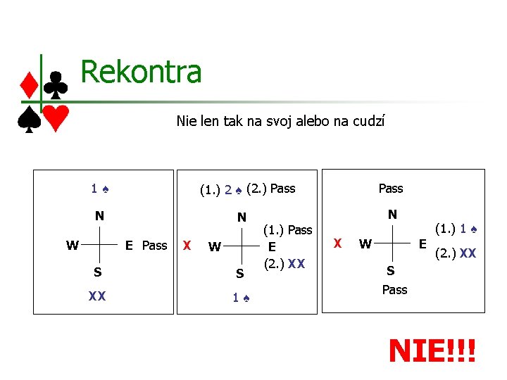 Rekontra Nie len tak na svoj alebo na cudzí 1♠ (1. ) 2 ♠