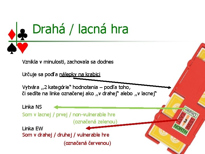 Drahá / lacná hra Vznikla v minulosti, zachovala sa dodnes Určuje sa podľa nálepky