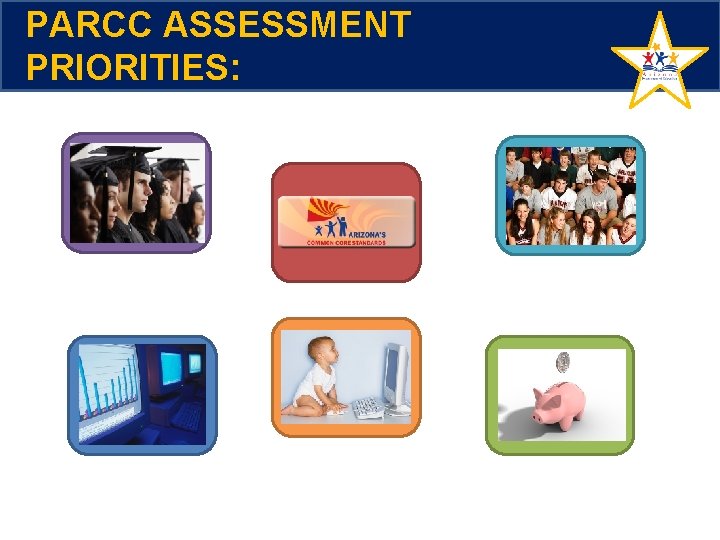 PARCC ASSESSMENT PRIORITIES: 