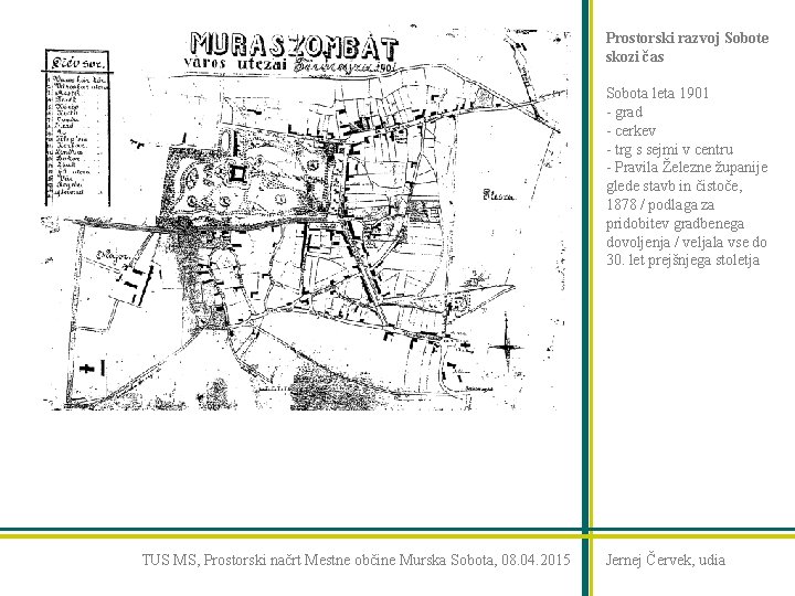 Prostorski razvoj Sobote skozi čas Sobota leta 1901 - grad - cerkev - trg