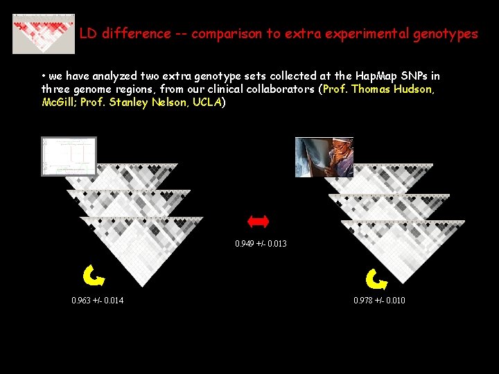 LD difference -- comparison to extra experimental genotypes • we have analyzed two extra