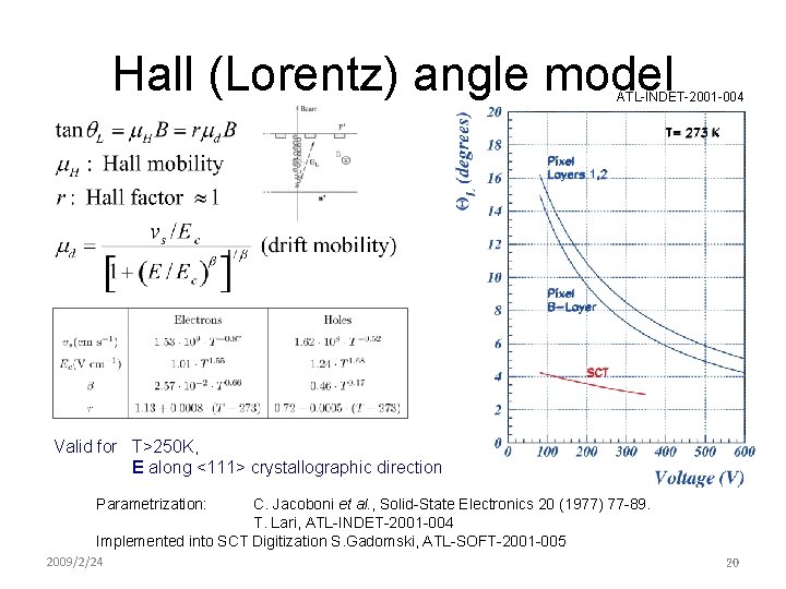 Hall (Lorentz) angle model ATL-INDET-2001 -004 Valid for T>250 K, E along <111> crystallographic