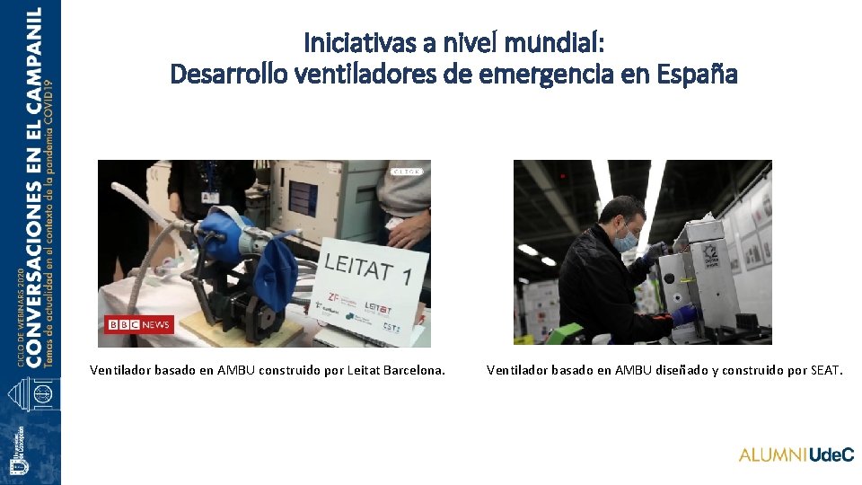 Iniciativas a nivel mundial: Desarrollo ventiladores de emergencia en España Ventilador basado en AMBU