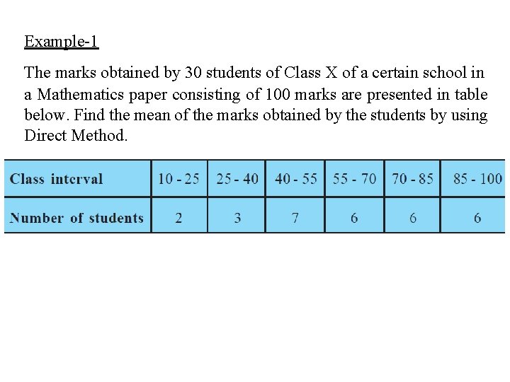 Example-1 The marks obtained by 30 students of Class X of a certain school