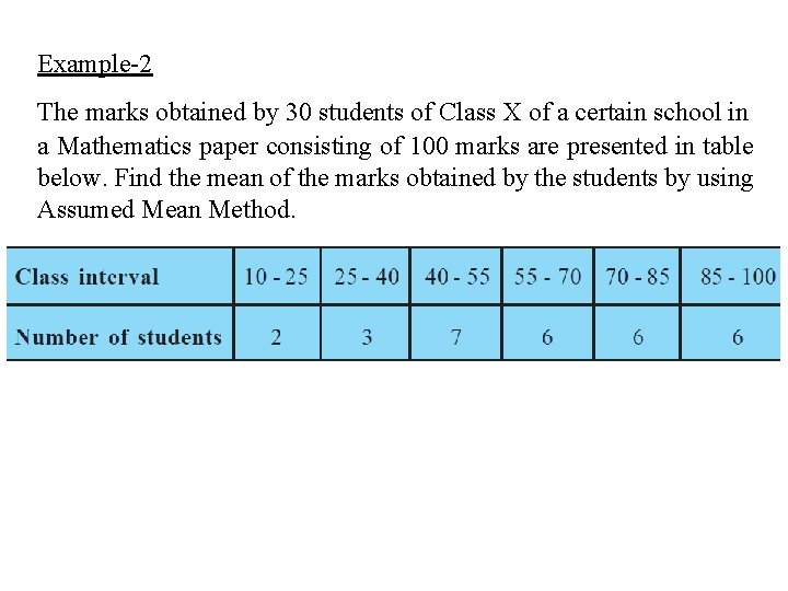 Example-2 The marks obtained by 30 students of Class X of a certain school