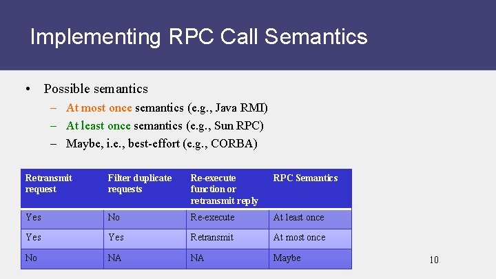 Implementing RPC Call Semantics • Possible semantics – At most once semantics (e. g.