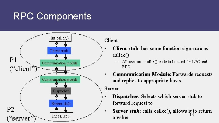 RPC Components int caller() Client stub P 1 (“client”) – Communication module • Communication