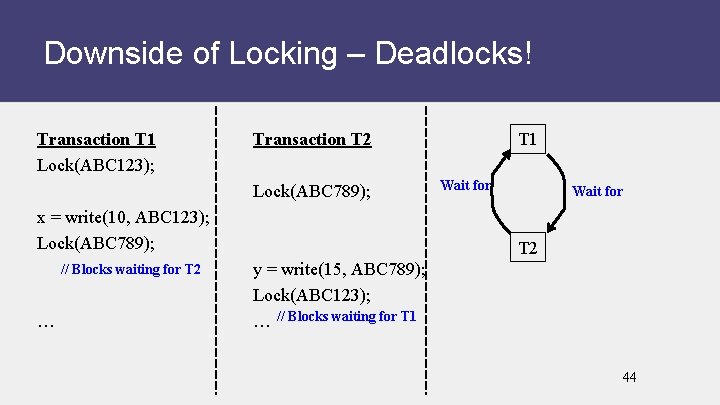 Downside of Locking – Deadlocks! Transaction T 1 Lock(ABC 123); Transaction T 2 Lock(ABC