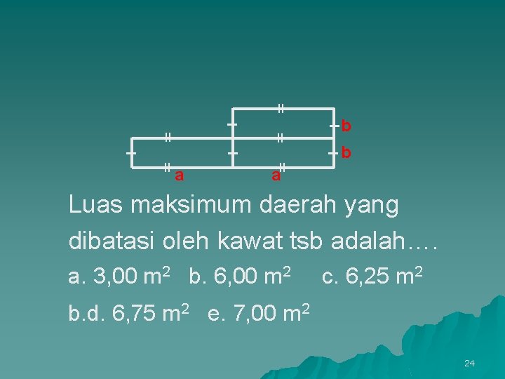 a _ _b _b _ _ a Luas maksimum daerah yang dibatasi oleh kawat