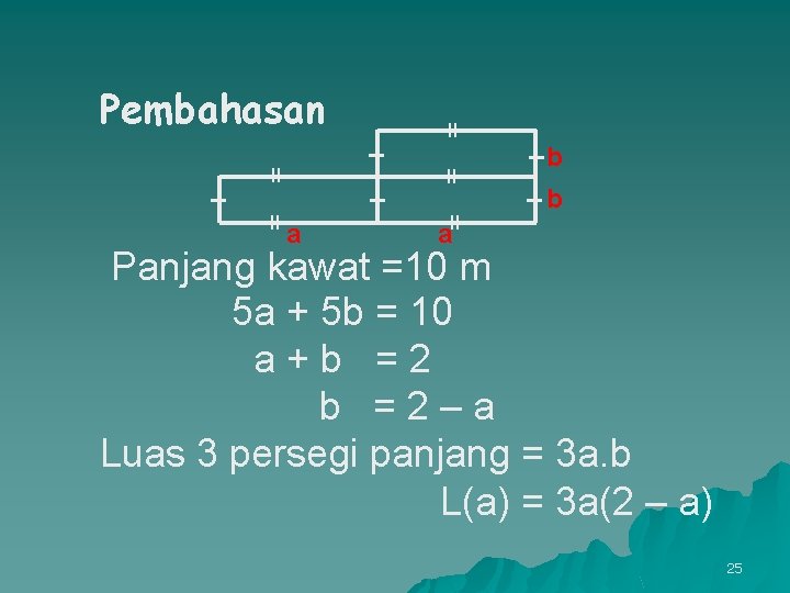 a _ _ _b _b _ Pembahasan a Panjang kawat =10 m 5 a