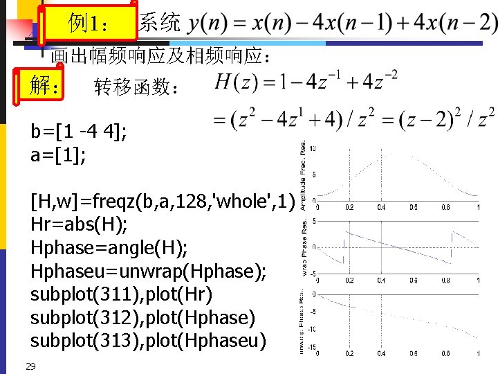 例1： 系统 画出幅频响应及相频响应： 解： 转移函数： b=[1 -4 4]; a=[1]; [H, w]=freqz(b, a, 128, 'whole',