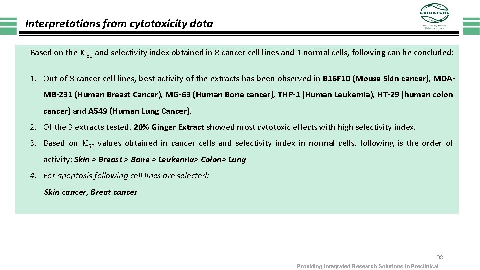 Interpretations from cytotoxicity data Based on the IC 50 and selectivity index obtained in