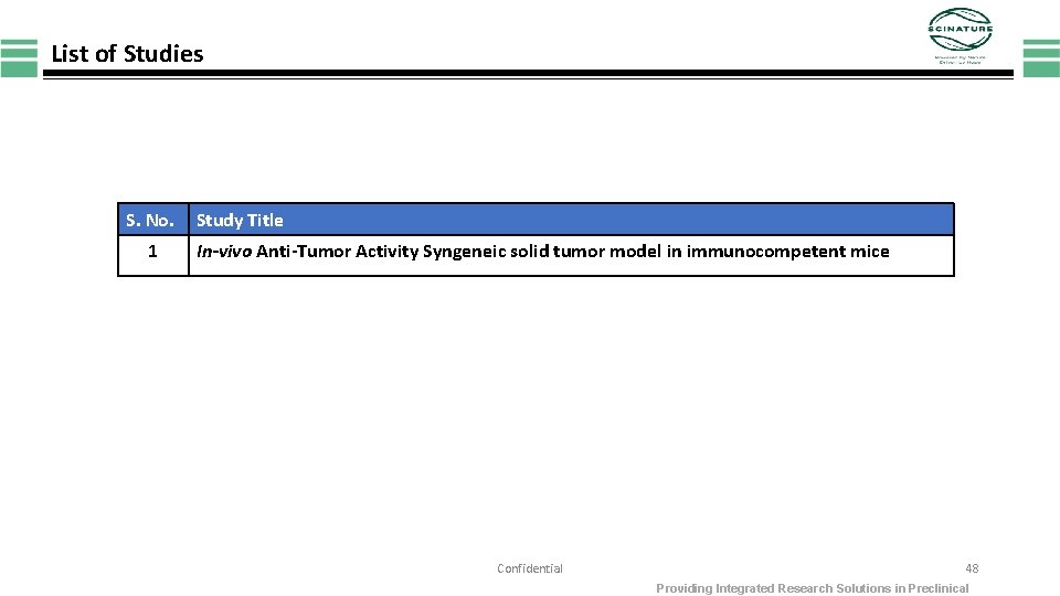 List of Studies S. No. 1 Study Title In-vivo Anti-Tumor Activity Syngeneic solid tumor