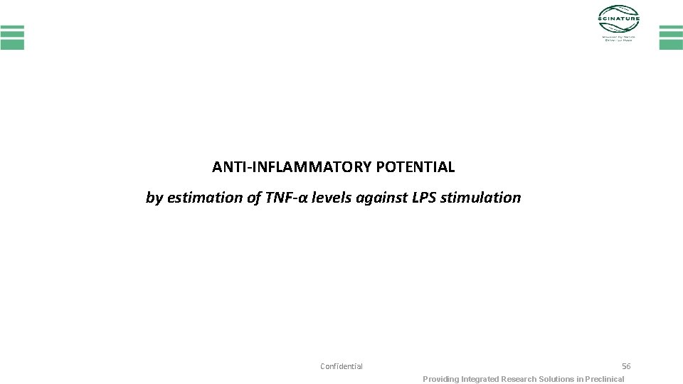 ANTI-INFLAMMATORY POTENTIAL by estimation of TNF-α levels against LPS stimulation Confidential 56 Providing Integrated