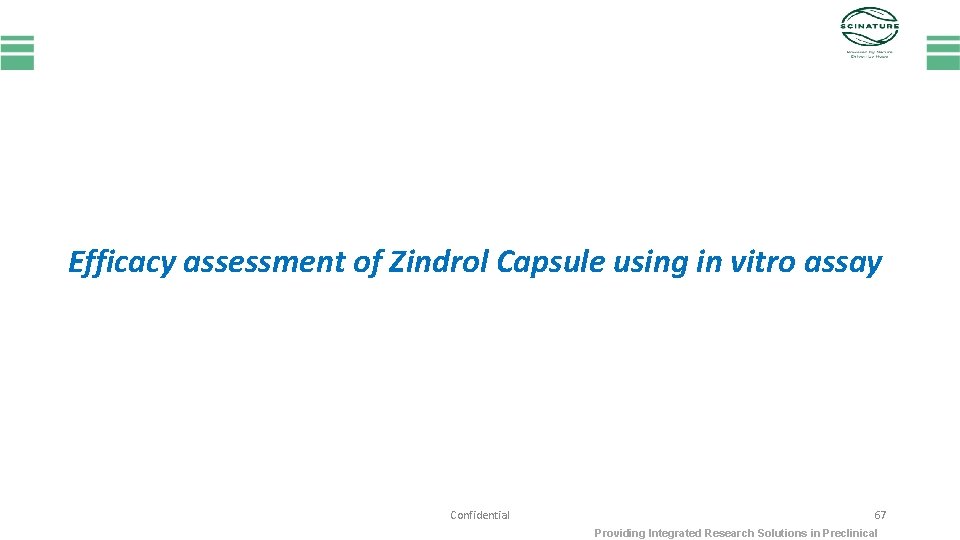 Efficacy assessment of Zindrol Capsule using in vitro assay Confidential 67 Providing Integrated Research