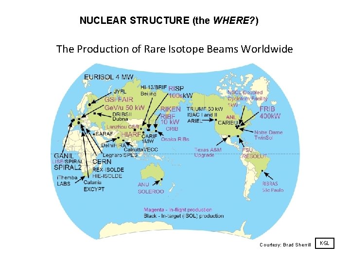 NUCLEAR STRUCTURE (the WHERE? ) The Production of Rare Isotope Beams Worldwide Courtesy: Brad