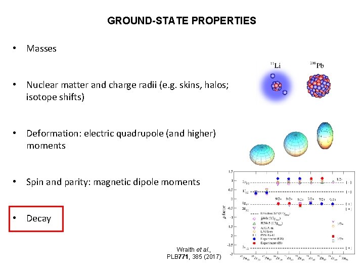 GROUND-STATE PROPERTIES • Masses • Nuclear matter and charge radii (e. g. skins, halos;