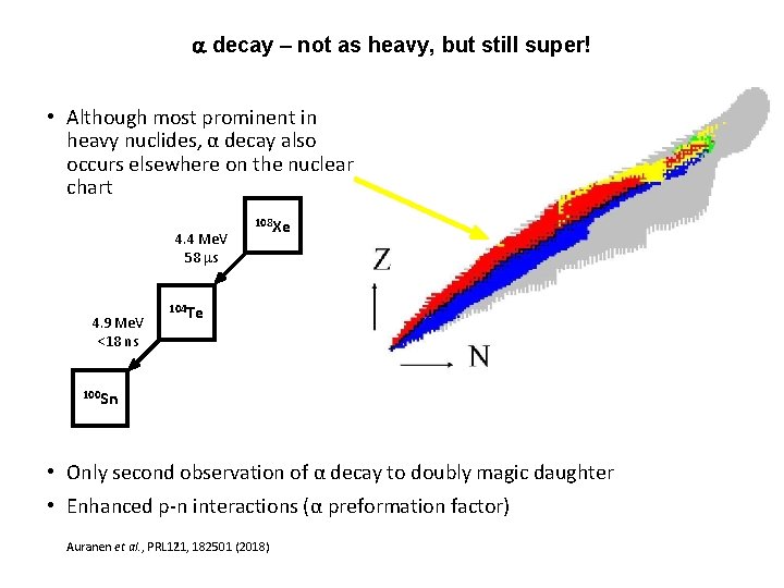 a decay – not as heavy, but still super! • Although most prominent in