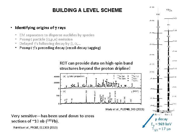 BUILDING A LEVEL SCHEME • Identifying origins of g rays • • EM separators