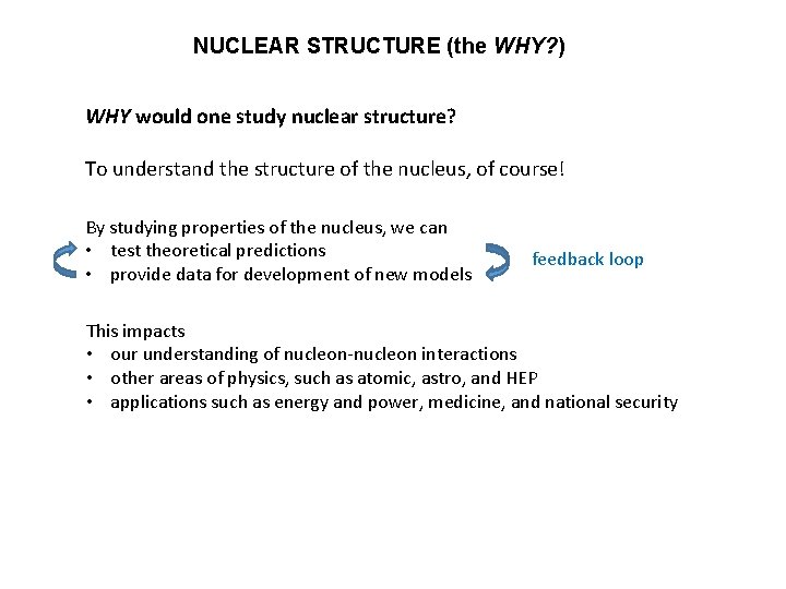 NUCLEAR STRUCTURE (the WHY? ) WHY would one study nuclear structure? To understand the