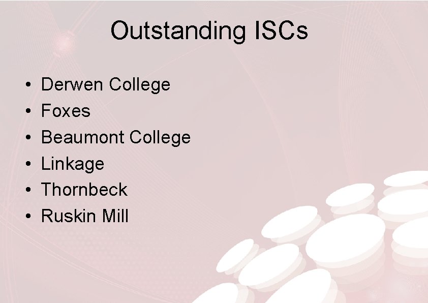 Outstanding ISCs • • • Derwen College Foxes Beaumont College Linkage Thornbeck Ruskin Mill