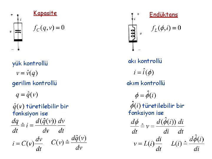 Kapasite Endüktans yük kontrollü akı kontrollü gerilim kontrollü akım kontrollü türetilebilir bir fonksiyon ise