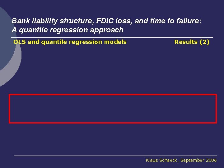 Bank liability structure, FDIC loss, and time to failure: A quantile regression approach OLS