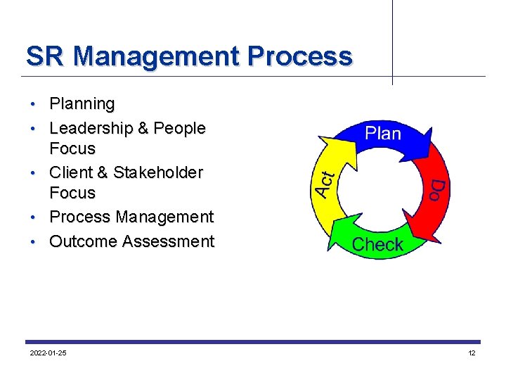 SR Management Process • Planning • Leadership & People Focus • Client & Stakeholder