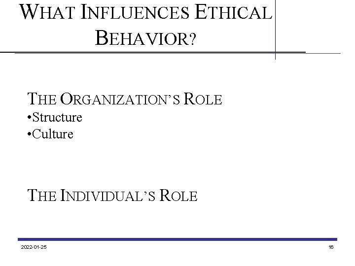 WHAT INFLUENCES ETHICAL BEHAVIOR? THE ORGANIZATION’S ROLE • Structure • Culture THE INDIVIDUAL’S ROLE