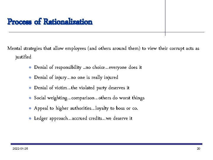 Process of Rationalization Mental strategies that allow employees (and others around them) to view