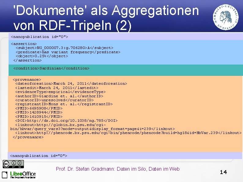 'Dokumente' als Aggregationen von RDF-Tripeln (2) <nanopublication id="0"> <assertion> <subject>NG_000007. 3: g. 70628 G>A</subject>