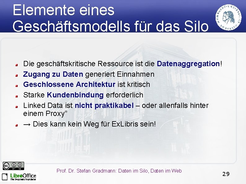 Elemente eines Geschäftsmodells für das Silo Die geschäftskritische Ressource ist die Datenaggregation! Zugang zu