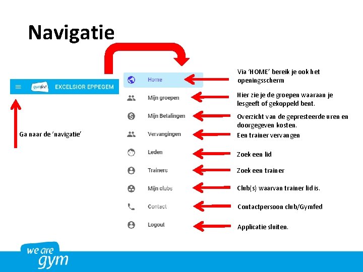 Navigatie Via ‘HOME’ bereik je ook het openingsscherm Hier zie je de groepen waaraan