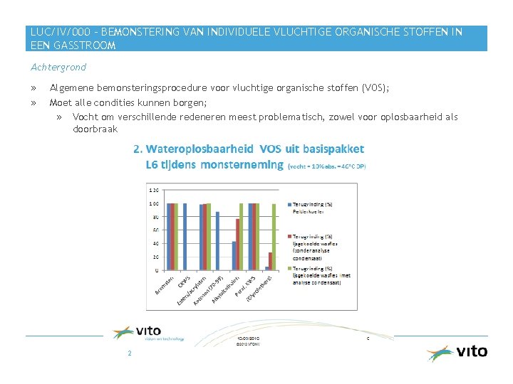 LUC/IV/000 – BEMONSTERING VAN INDIVIDUELE VLUCHTIGE ORGANISCHE STOFFEN IN EEN GASSTROOM Achtergrond » » LUC/IV/000 – BEMONSTERING VAN INDIVIDUELE VLUCHTIGE ORGANISCHE STOFFEN IN EEN GASSTROOM Achtergrond » »