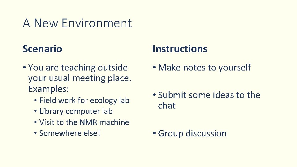 A New Environment Scenario Instructions • You are teaching outside your usual meeting place. A New Environment Scenario Instructions • You are teaching outside your usual meeting place.