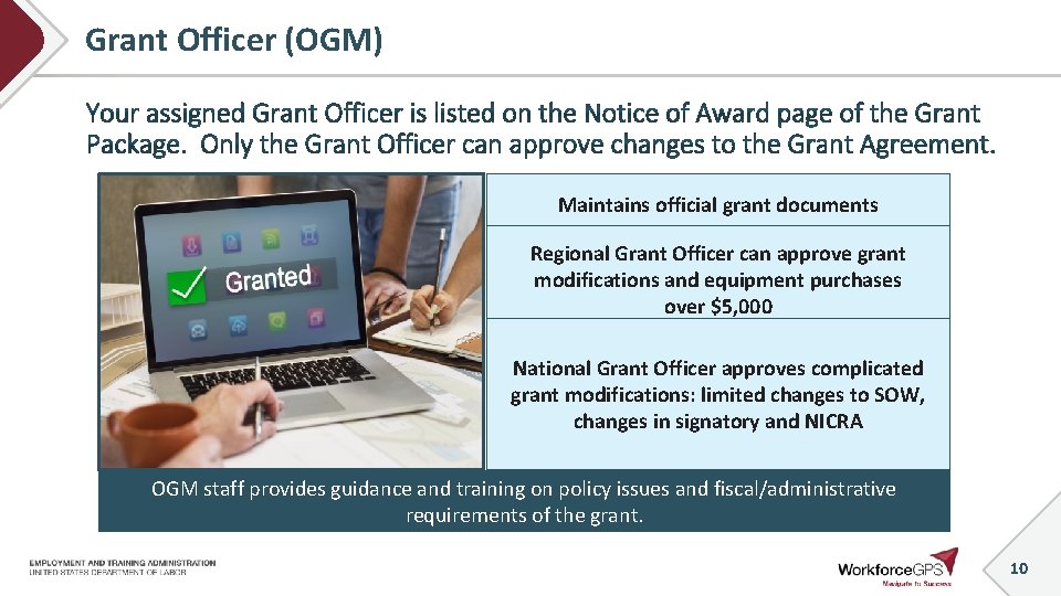 Grant Officer (OGM) Maintains official grant documents Regional Grant Officer can approve grant modifications