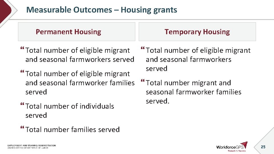 Measurable Outcomes – Housing grants Permanent Housing Temporary Housing Total number of eligible migrant