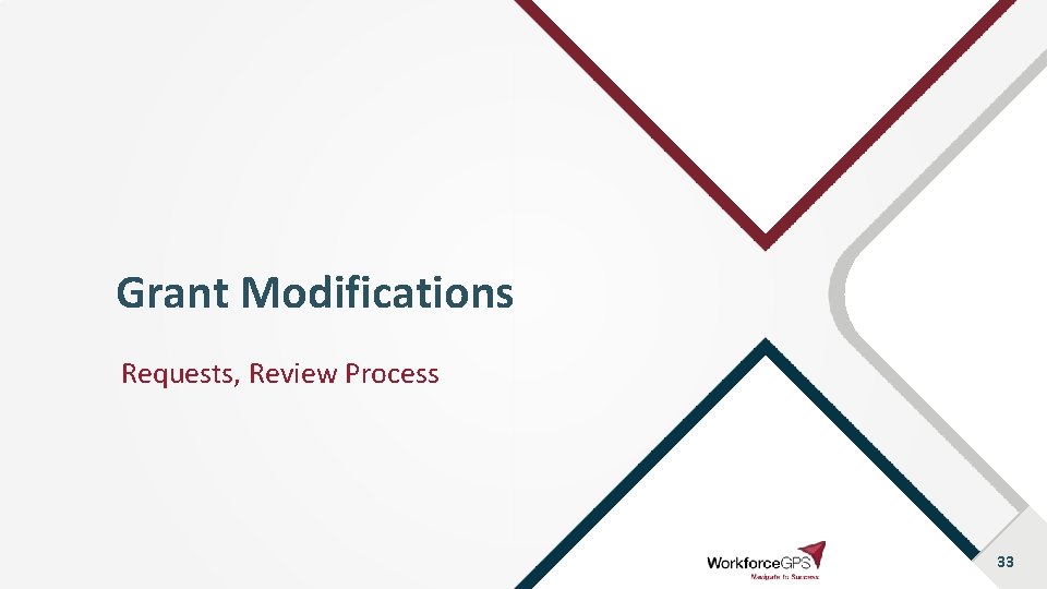 Grant Modifications Requests, Review Process 33 